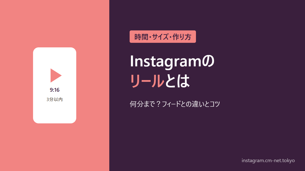 Instagramのリールとはのアイキャッチ