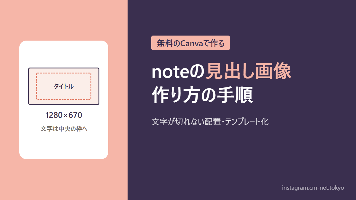 noteの見出し画像をCanvaで作る手順のアイキャッチ