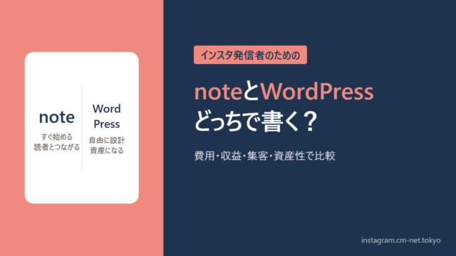 noteとWordPressの違いと使い分けのアイキャッチ